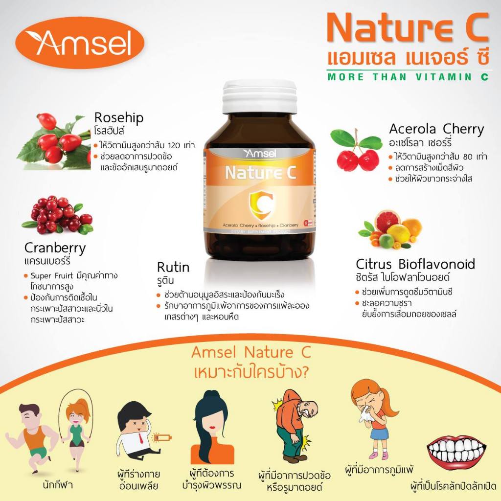 amsel-nature-c-vitamin-c-500-mg-30-60-เม็ด-วิตามินซี-จากธรรมชาติ