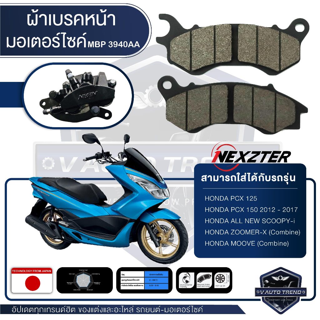 NEXZTER ผ้าเบรคหน้า 3940AA HONDA PCX 125,PCX 150 (2012-2017),ALL NEW SCOOPY  i,ZOOMER X,MOOVE เบรค ผ้าเบรค มอเตอร์ไซค์