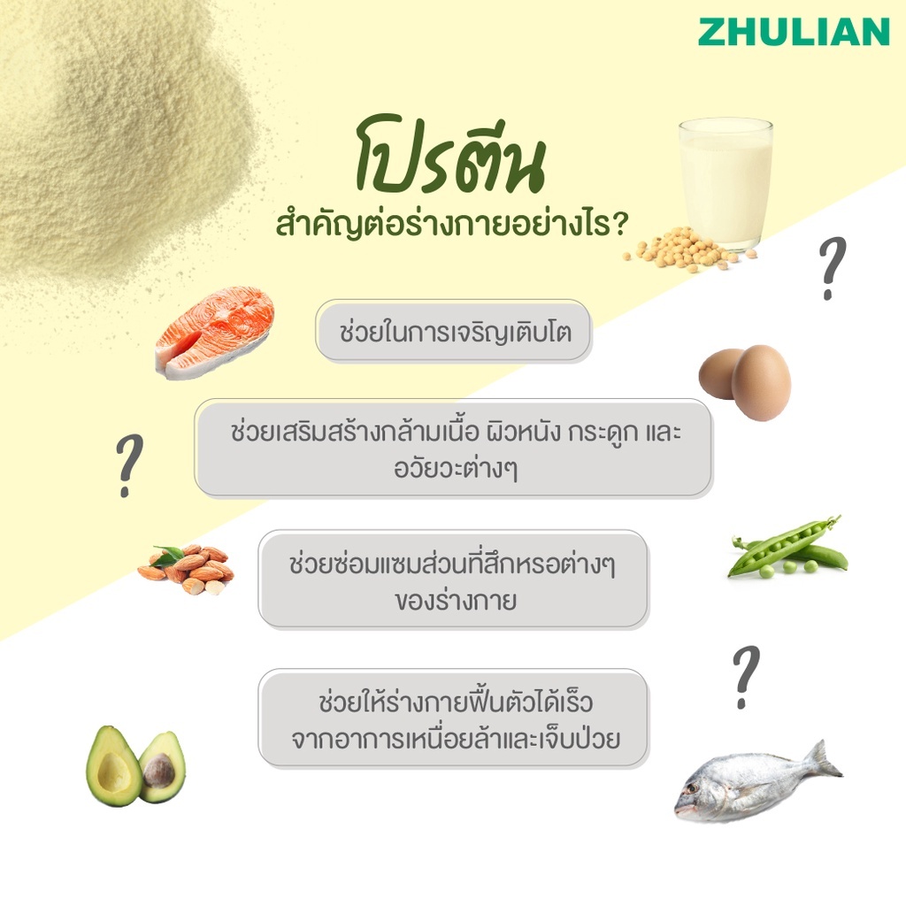IsoProt'n ไอโซพรอทน์ มิกซ์ ซอย แอนด์ พี โปรตีน เบเวอร์เรจ โปรตีนซูเลียน ...