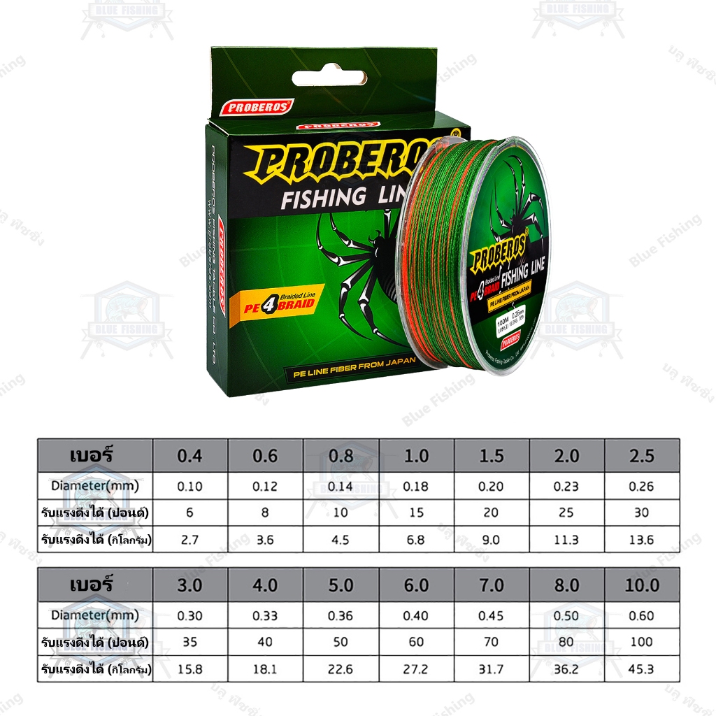 บลู-ฟิชชิ่ง-สาย-pe-ถัก-4-หลากสี-เหนียว-ทน-ยาว-100-เมตร-ร้านคนไทย-ส่งไว-ราคาส่ง
