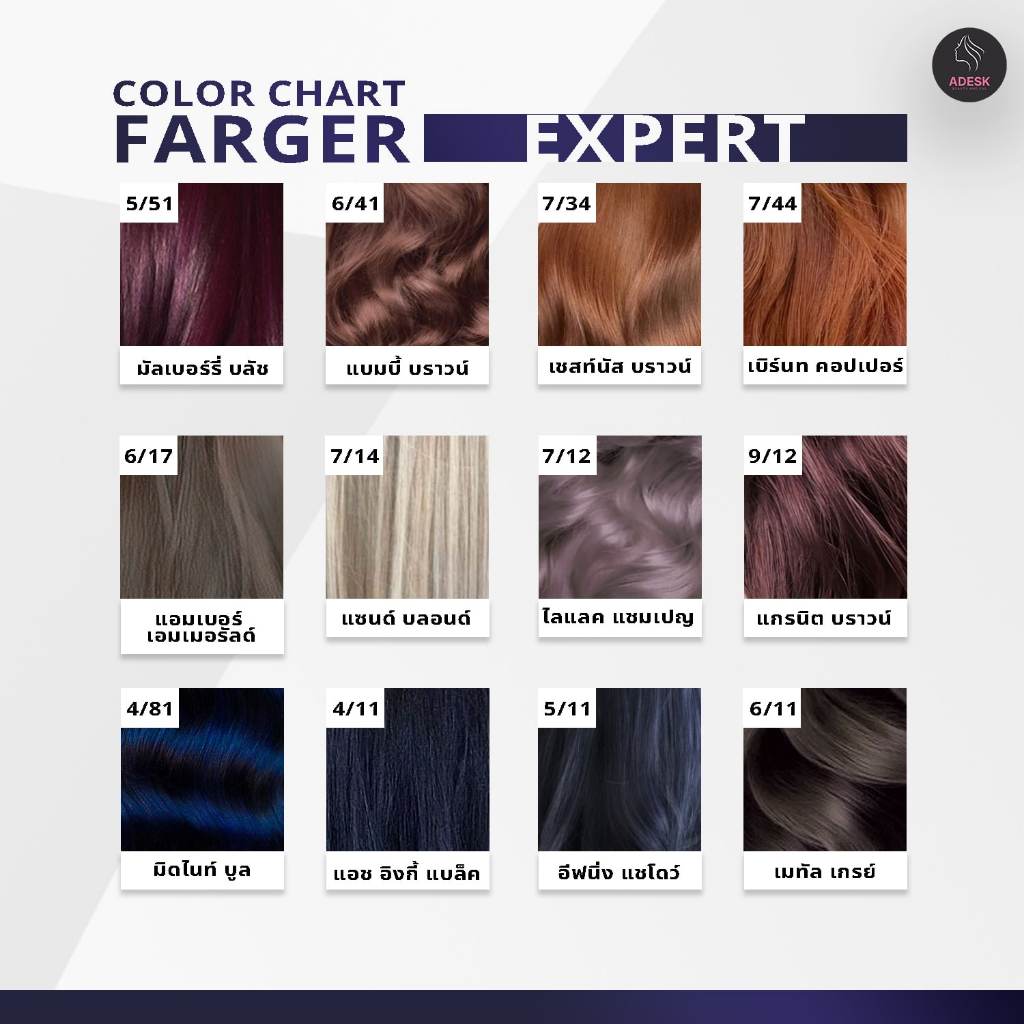 ฟาร์เกอร์-1-0-สีดำ-สีผม-ครีมย้อมผม-สีย้อมผม-เปลี่ยนสีผม-farger-1-0-black-hair-color-cream