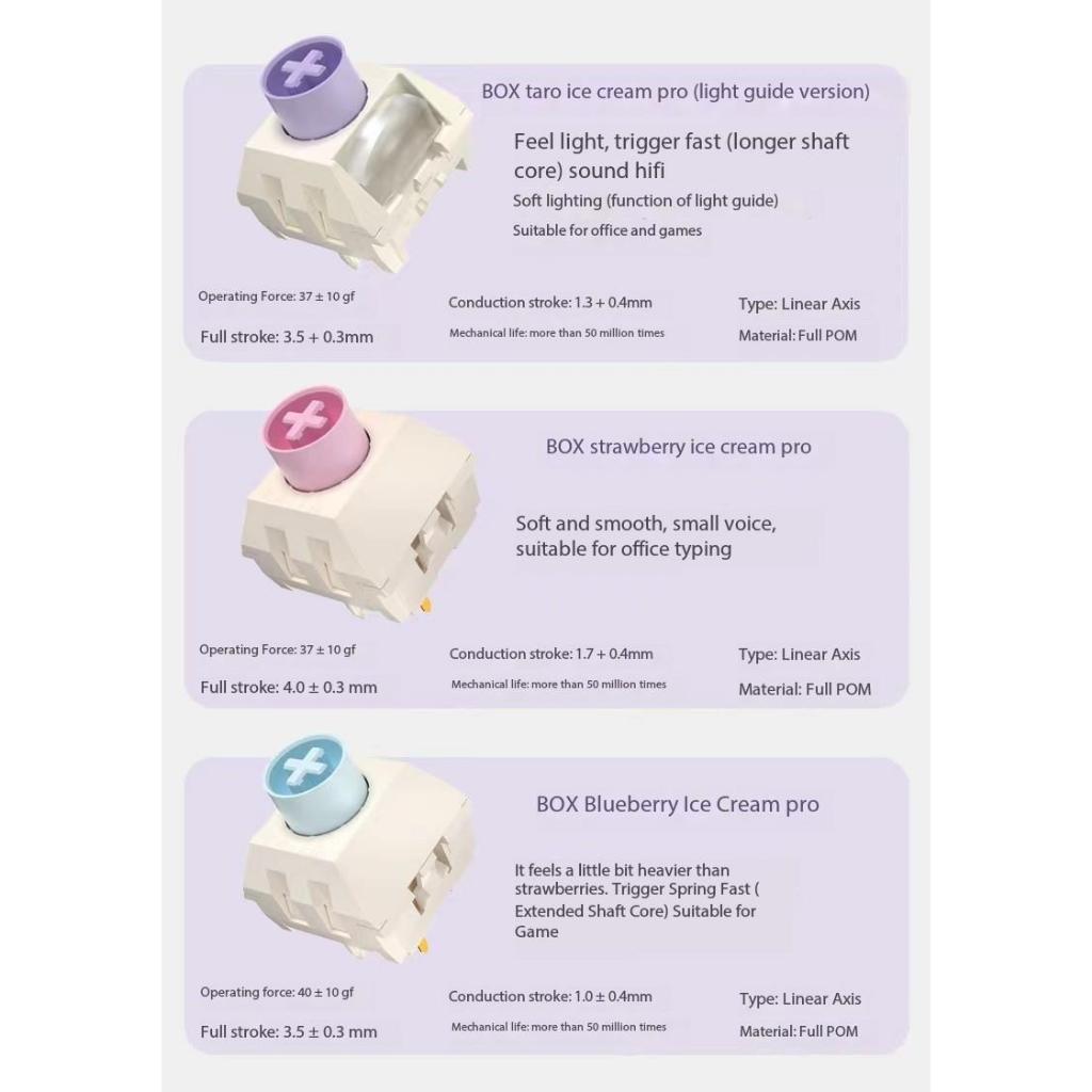 Kailh BOX Taro / Blueberry / Strawberry ICE CREAM PRO - Long Pole ...
