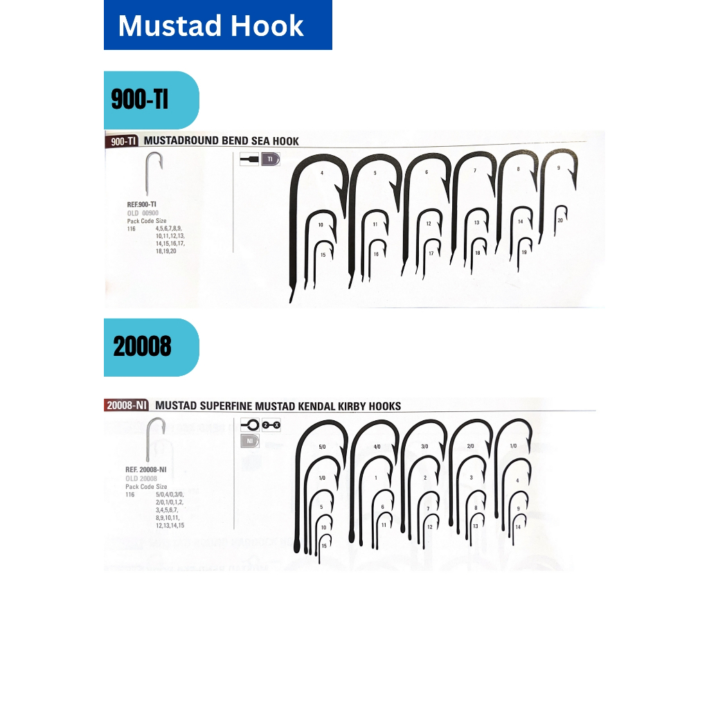 เบ็ดกุญแจ-mustad-100ตัวแทนร้านไทยค่ะ