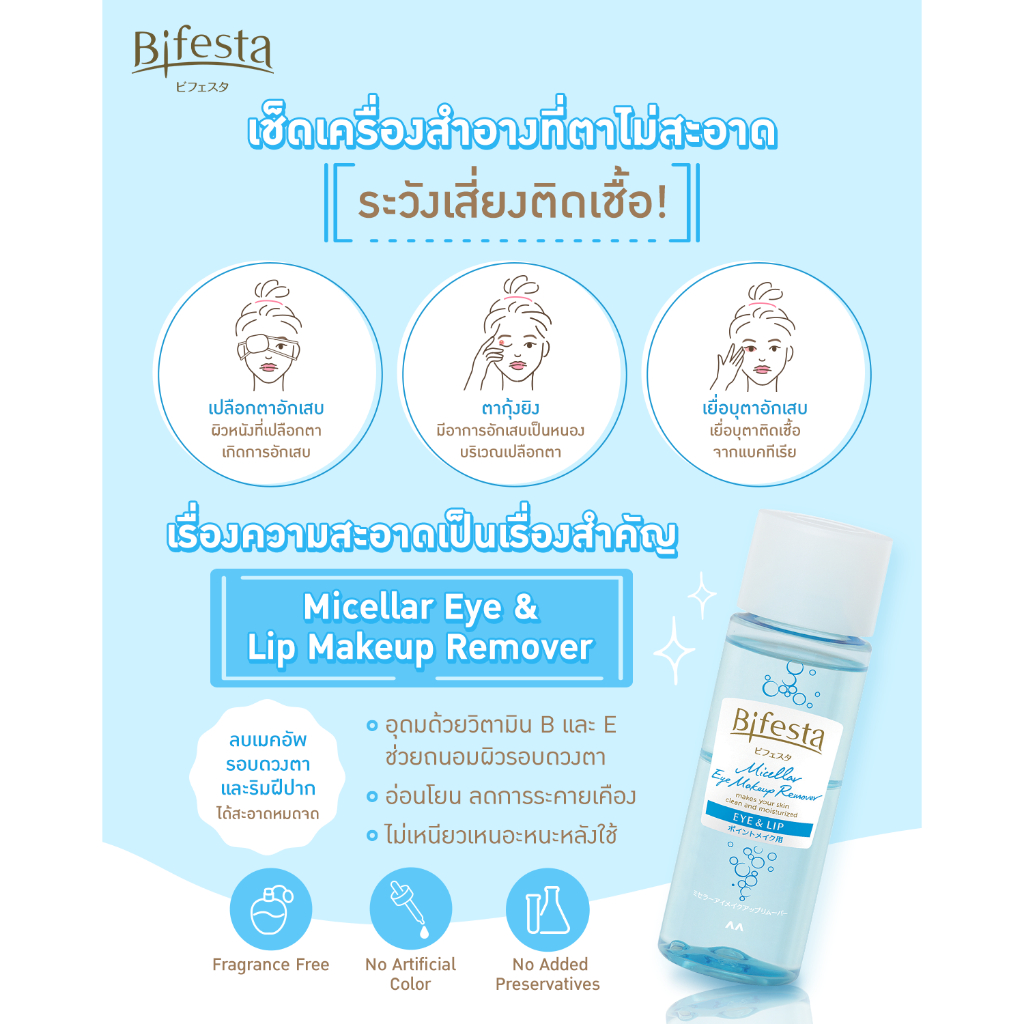 bifesta-micellar-eye-makeup-remover-145-ml-เช็ดเครื่องสำอางรอบดวงตาและปาก-บิเฟสต้า-บีเฟสต้า-bifesta-eye-makeup-remover