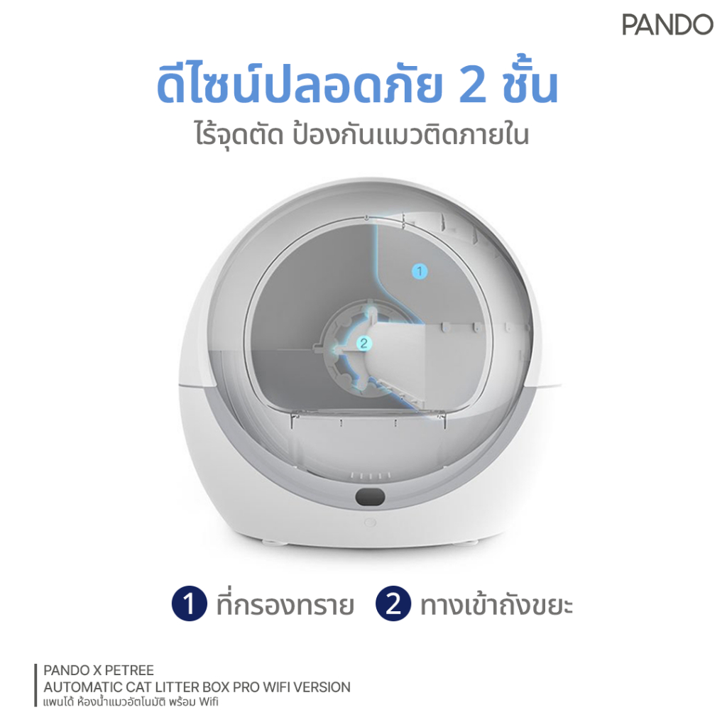 Pando X Petree Automatic Cat litter box Pro (Wifi version) Shopee