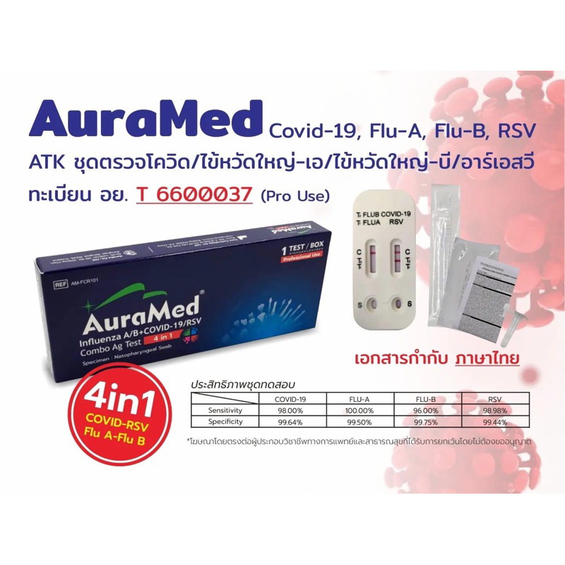 ชุดตรวจ Covid-19/RSV/Radv/Flu A+B 1 ชุดทดสอบ | Shopee Thailand