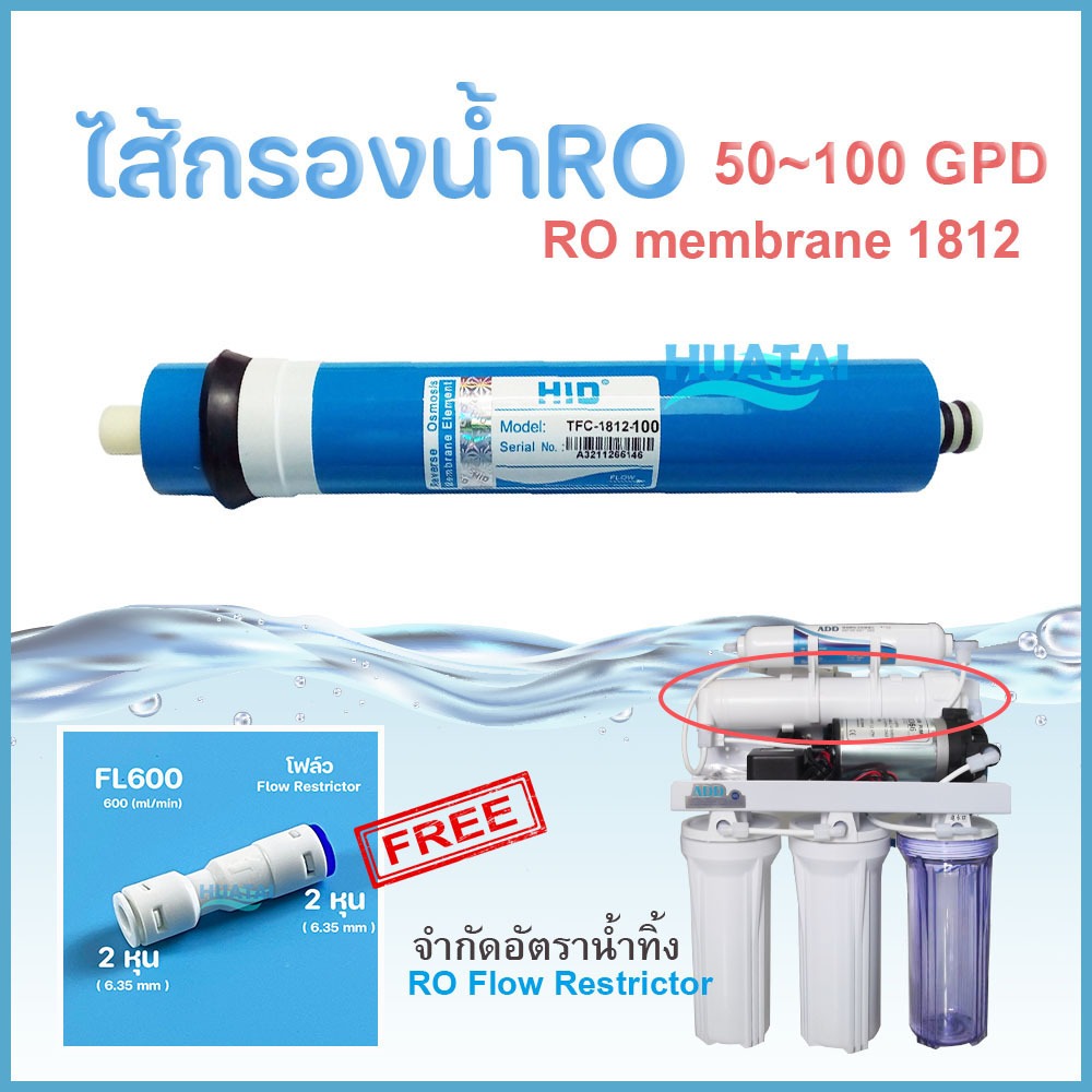 ไส้กรองro-membrane-hid-ฟรีจำกัด-อัตราน้ำทิ้ง-ไส้กรองไวฟีลuf-vifi-เมมเบรน-แคปซูล-ใช้ได้ทุกยี่ห้อ