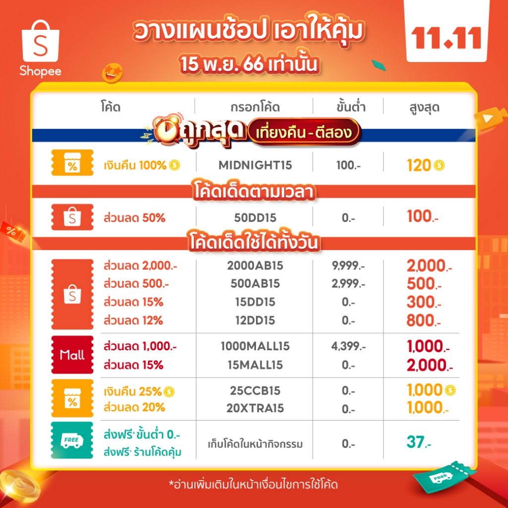 11-15-ส่งฟรี-น้ำมันงาดำสกัดเย็น-เกรดพรีเมี่ยม-โปรทริว่าแบล็คซีดส์-protriva-black-seeds-ลดปวดข้อเข่า