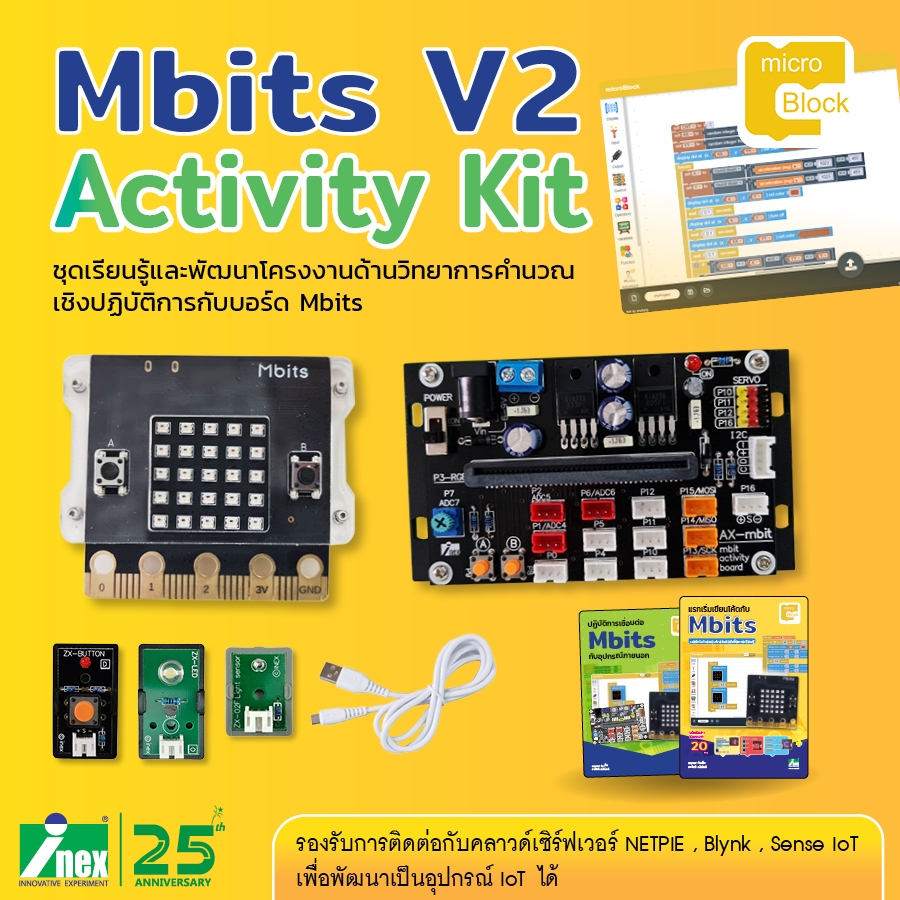 inex-mbits-v2-activity-kit
