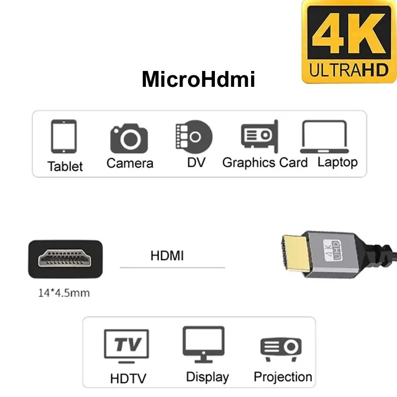 สาย Micro HDMI แบบสั้น 50cm V2.0 MICRO HDMI Cable Left turn Right turn ...
