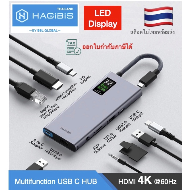 ส่งจาก กทม Hagibis USB C USB3.1 แปลง TYPE C Hub เป็น HDMI 4K 60Hz Card ...