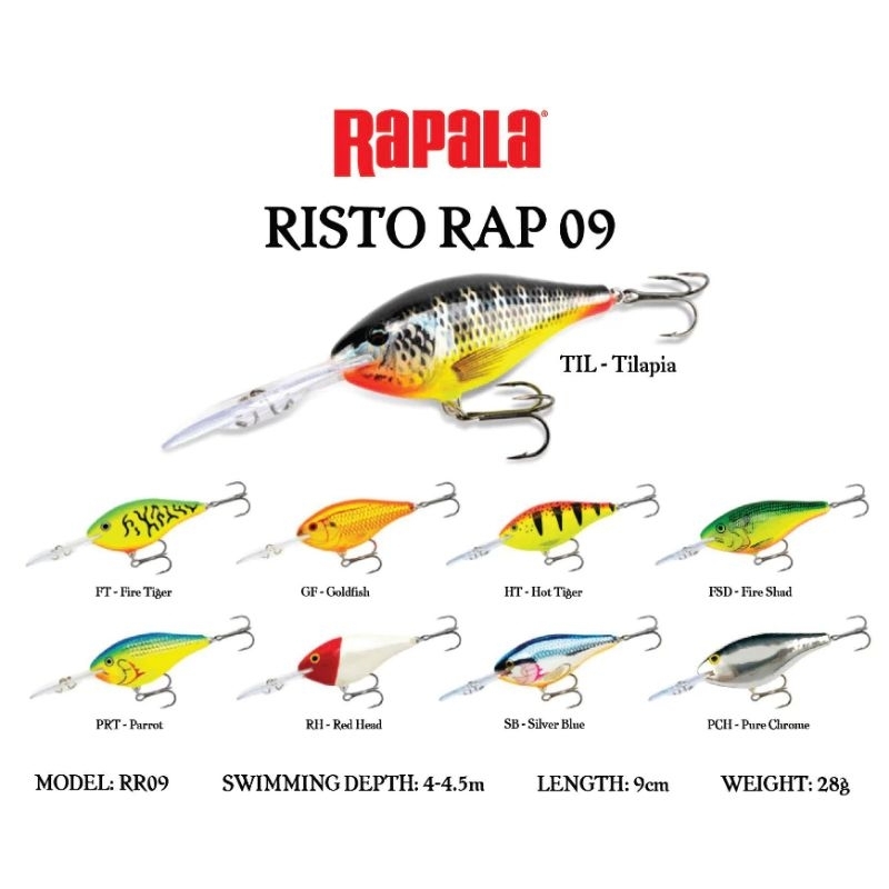 เหยื่อ RAPALA RISTO RAP 8/9 ซม.21/28กรัม | Shopee Thailand