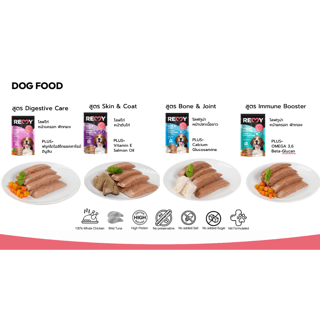 REMY Dog เรมี่ สุนัข อาหารเปียก แบบโหล12ซอง ขนาด110g | Shopee Thailand