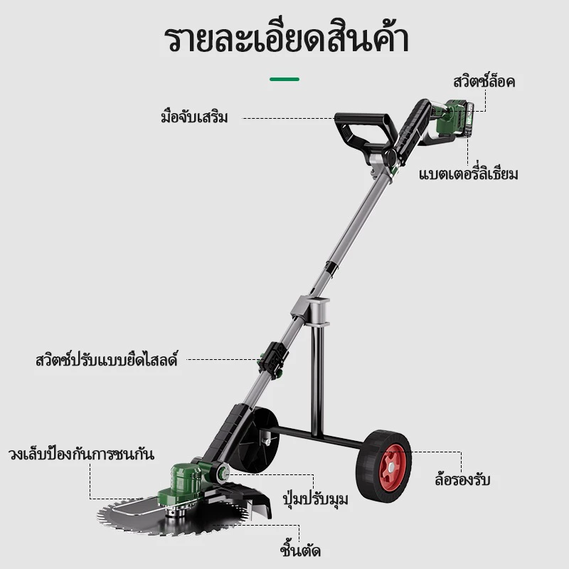 TANZU รุ่น TZ-LM-2000 เครื่องตัดหญ้าไฟฟ้า 8" เครื่องตัดหญ้าไร้สาย เครื่องตัดหญ้าไฟฟ้า มอเตอร์ BL เครื่องตัดหญ้า กำลังไฟสูง เครื่องตัดหญ้าแบตเตอรี่