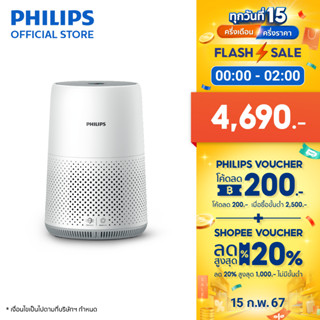 Philips Air Purifier 2000i AC2958 23