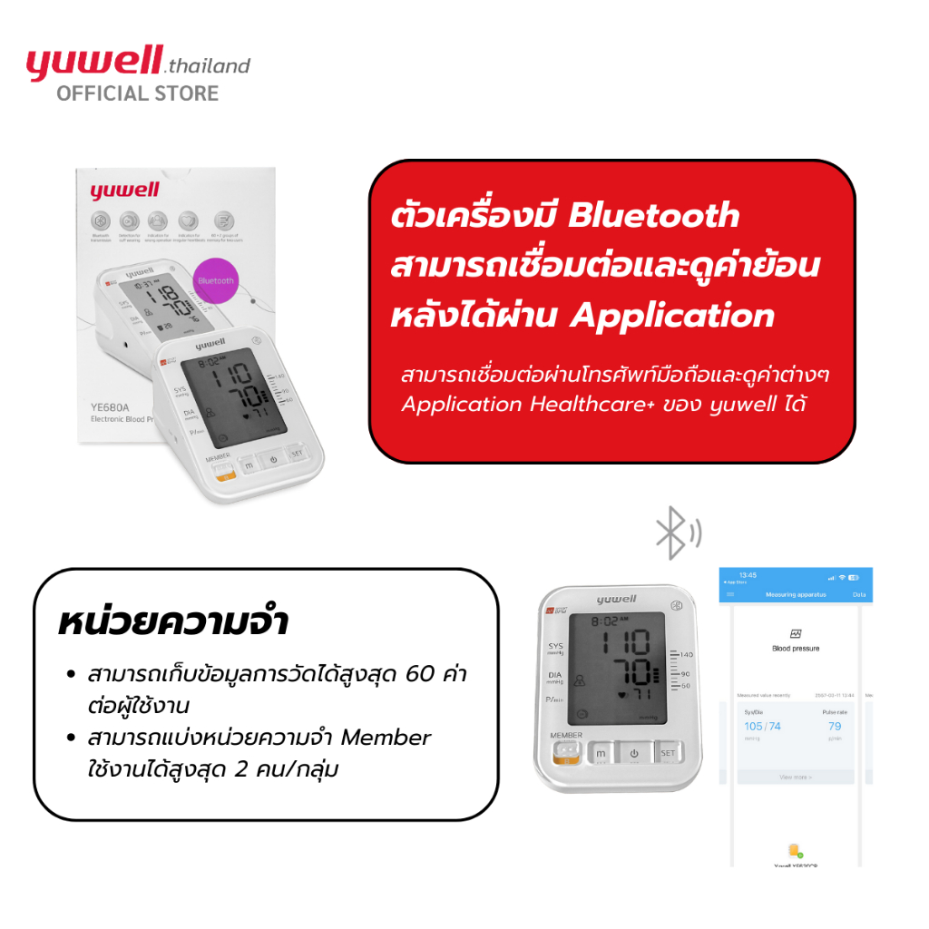 Yuwell YE680A เครื่องวัดความดันโลหิต มี Bluetooth ประกันศูนย์ไทย 5 ปี