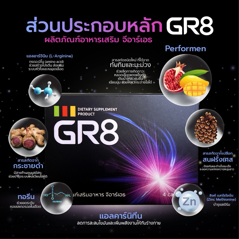 GR8 (จีอาร์เอธ) อาหารเสริมผู้ชาย | Shopee Thailand