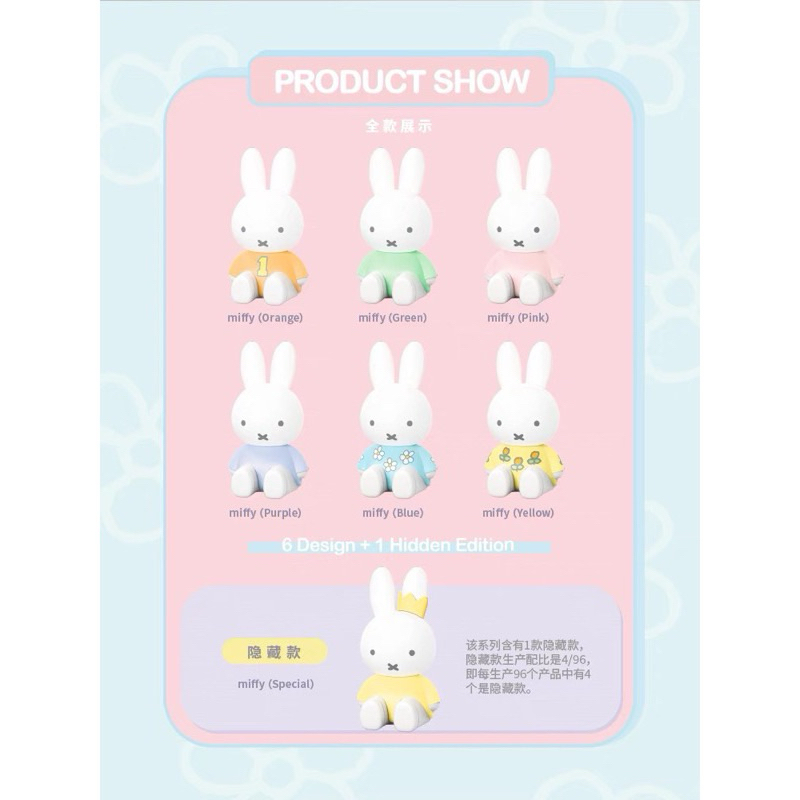 โมเดล : Miffy Miffy Rabbit | Shopee Thailand