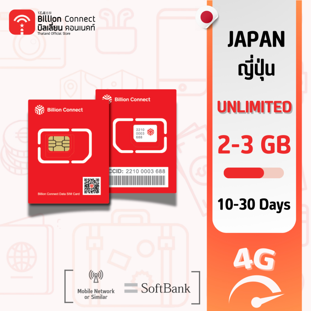 Billion Connect ซิมต่างประเทศ Japan Sim Card Unlimited 2GB - 3GB Daily ...