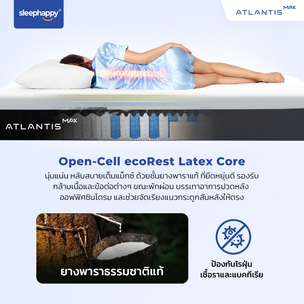 SleepHappy รุ่น Atlantis MAX ที่นอนยางพาราแท้ 100% ผ้าหุ้มเย็น Dynamic Cooling MAX Fabric เสริม Pocket Spring 7 Zone เพื่อการนอนหลับที่สมบูรณ์แบบ