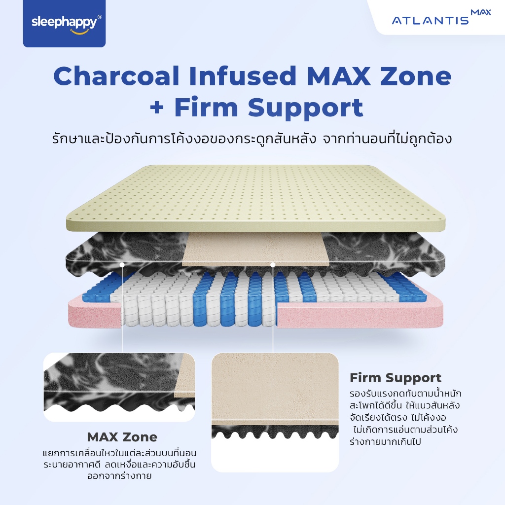 SleepHappy รุ่น Atlantis MAX ที่นอนยางพาราแท้ 100% ผ้าหุ้มเย็น Dynamic Cooling MAX Fabric เสริม Pocket Spring 7 Zone เพื่อการนอนหลับที่สมบูรณ์แบบ