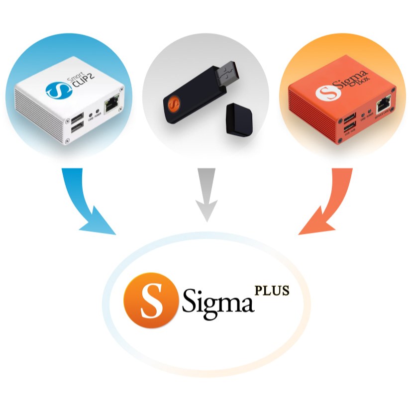 Sigma Plus (จัดส่งทางช่องแชทได้เลยค่ะ) | Shopee Thailand