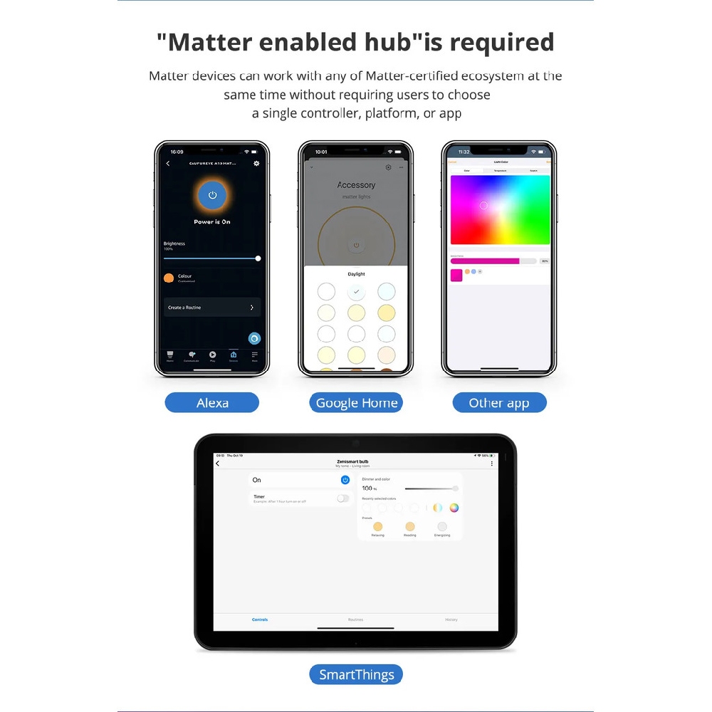 Zemismart Matter WiFi Smart Light Bulb RGB+CW E27 9W รุ่น ZML2(A60 ...