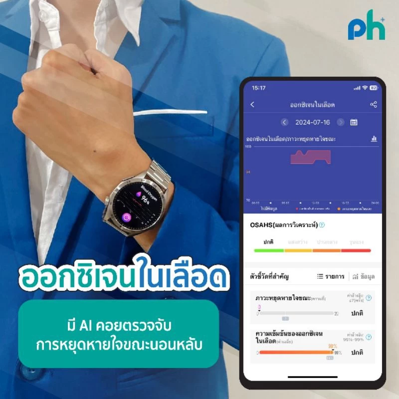 Pure Health PH Life HR5 นาฬิกาเพื่อสุขภาพ จอ AMOLED วัดความดัน ไขมัน น้ำตาลในเลือด กรดยูริค ความเครียด อารมณ์ คลื่นไฟฟ้าหัวใจ