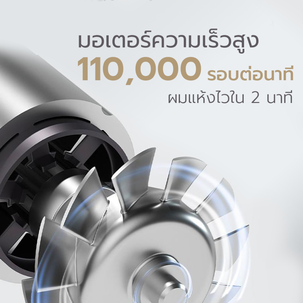 Yoole S High-speed ไดร์เป่าผม Hair Dryer ยูเลอร์ รุ่นเอส ไดร์เป่าผมความเร็วสูง ลดผมชี้ฟู มีไอออนลบ เป่าผมแห้งเร็ว 1600W
