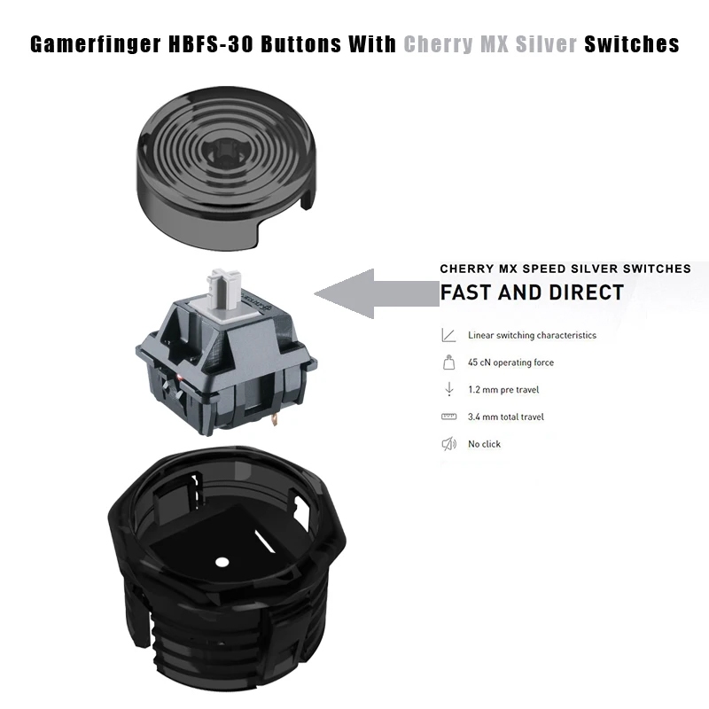 GAMERFINGER HBFS-30 & HBFS-24 | ปุ่มจอยโยกแบบเงียบ (Arcade Push Button ...