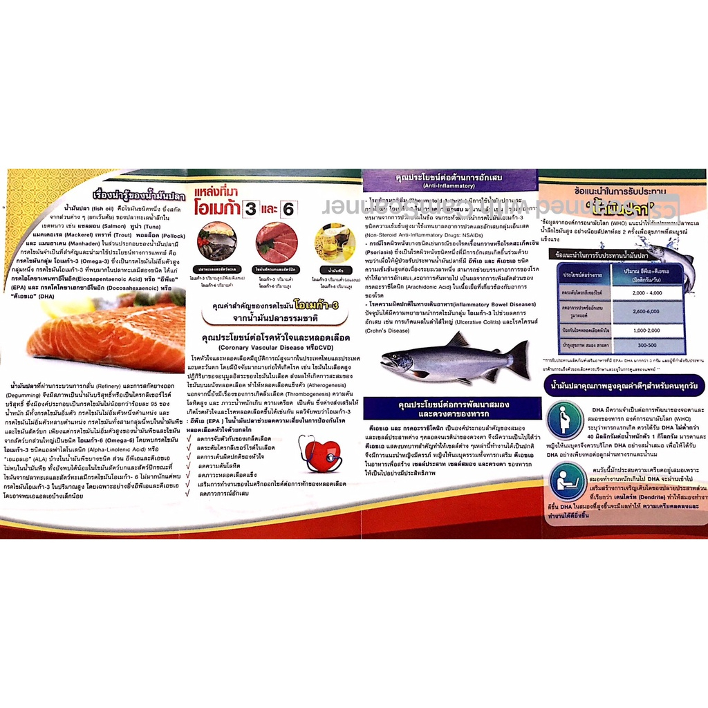 SPRINGMATE FISH OIL น้ำมันปลา 1400 มิลลิกรัม 30 แคปซูล (นำเข้าจากUSA ...