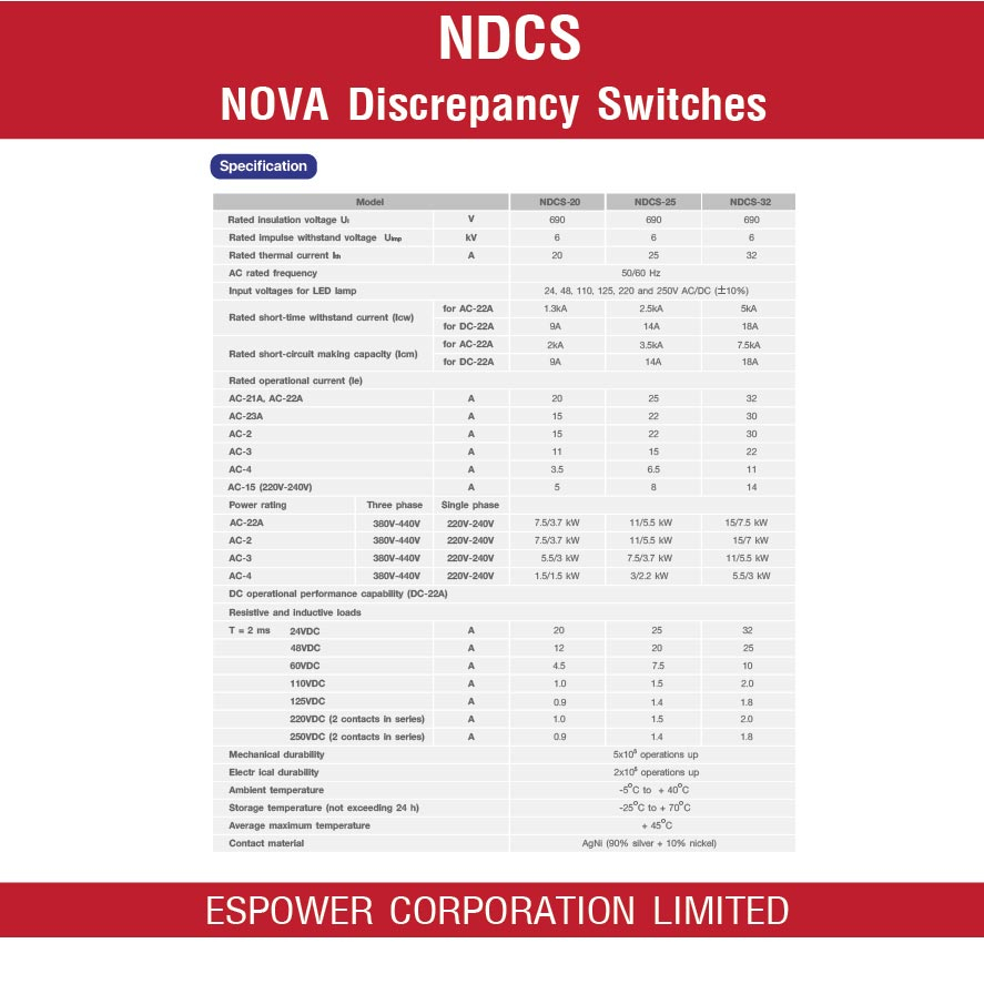 nova-discrepancy-switches-ndcs-สวิตช์ควบคุม-4-layers-3-close-3-trip