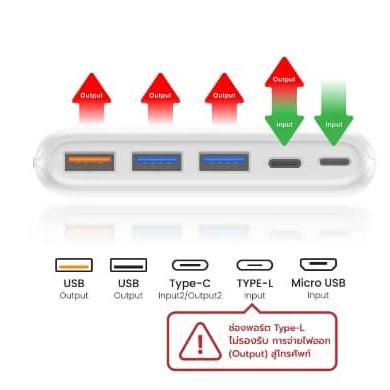 alpha-x-powerbank-b20pd-20000-mah-พาวเวอร์แบงค์-alpha-x-powerbank-b20pd-20000-mah-ชาร์จเร็ว-รองรับฟาสชาร์จ-มีรับประกัน