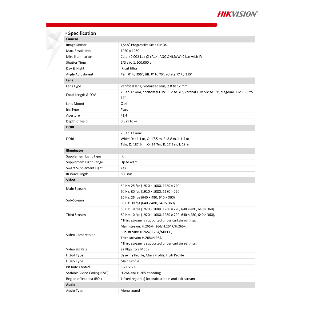 hikvision-กล้องวงจรปิดระบบ-ip-2-ล้านพิกเซล-ds-2cd2726g2-izs-2-8-12mm-acusense-เลนส์ซูมได้-มีไมค์ในตัว