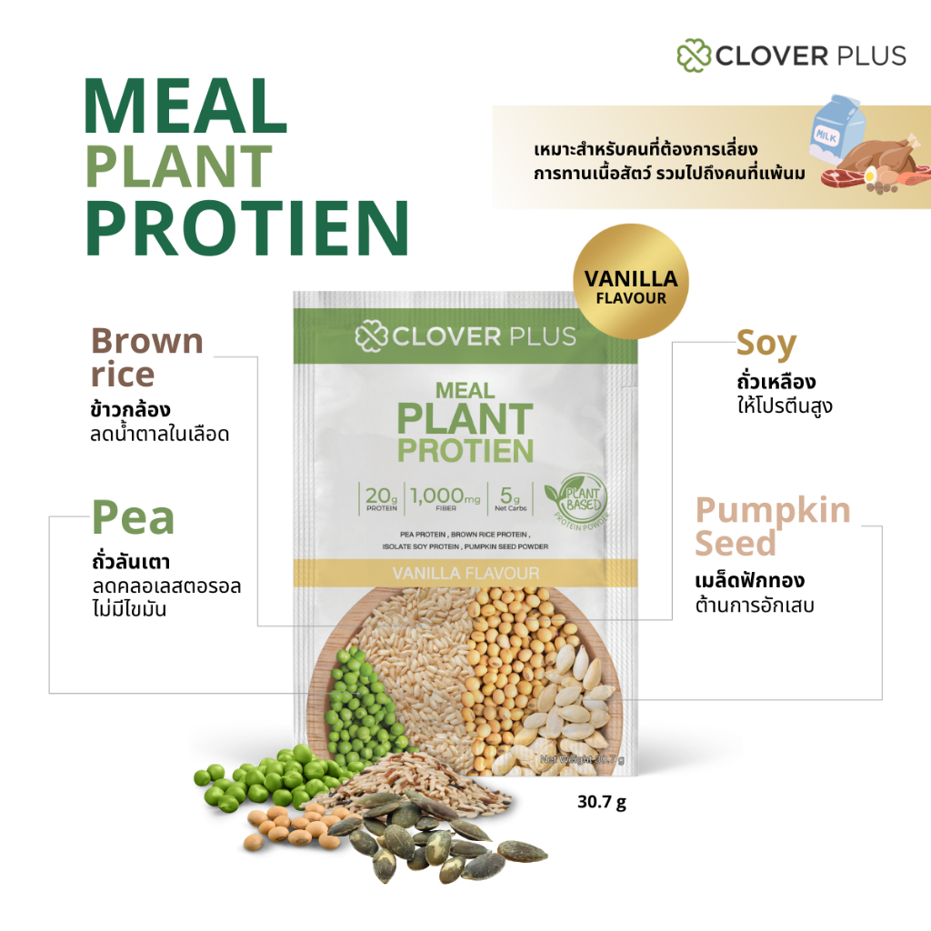 clover-plus-meal-plant-protein-มีล-แพลนท์-โปรตีน-รสวานิลา-ปราศจากคลอเลสเตอรอล-30-ซอง-30-7-ก-ฟรี-แก้วชง-1-ใบ