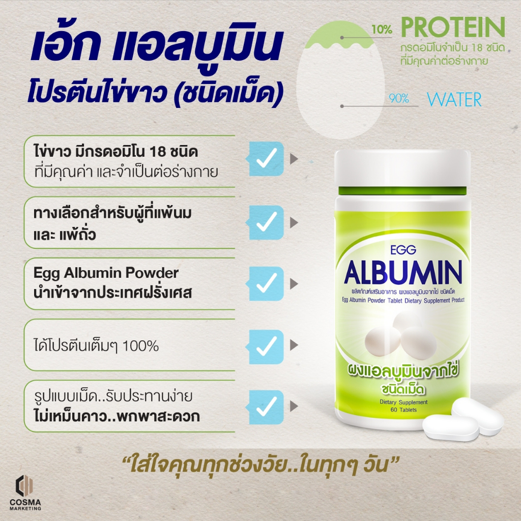 2-กระปุก-แถมฟรี-5-เม็ด-6-กระปุก-ไข่ขาวเม็ด-ไข่ขาว-อัดเม็ด-egg-albumin-โปรตีน-แอลบูมิน-cmktshop