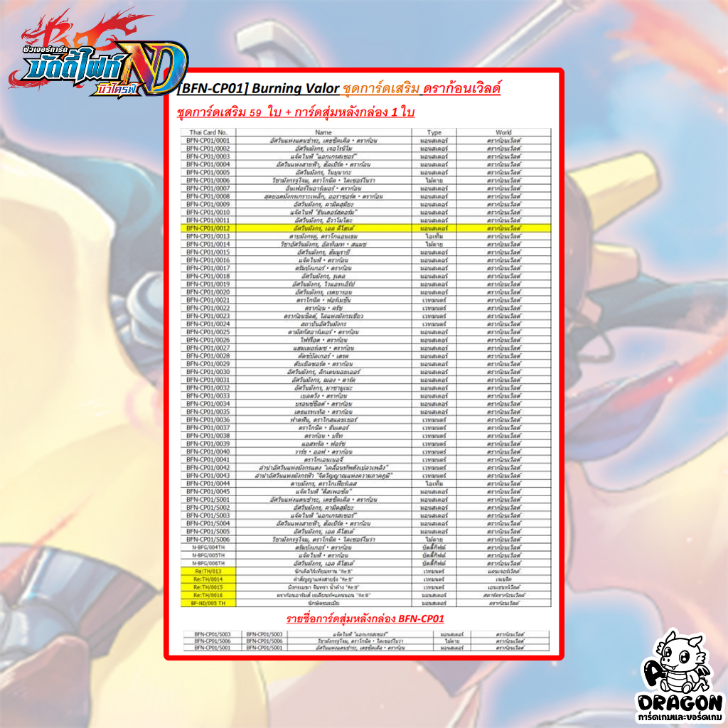 พรีออเดอร์-บัดดี้ไฟท์-n-cp01-burning-valor