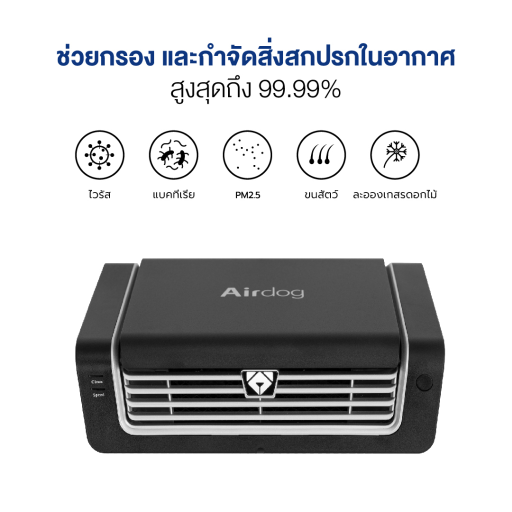 คุ้มกว่า-airdog-air-purifier-เครื่องฟอกอากาศในรถยนต์-teslaair-ขนาดพื้นที่-5-ตร-ม-จำนวน-3-เครื่อง