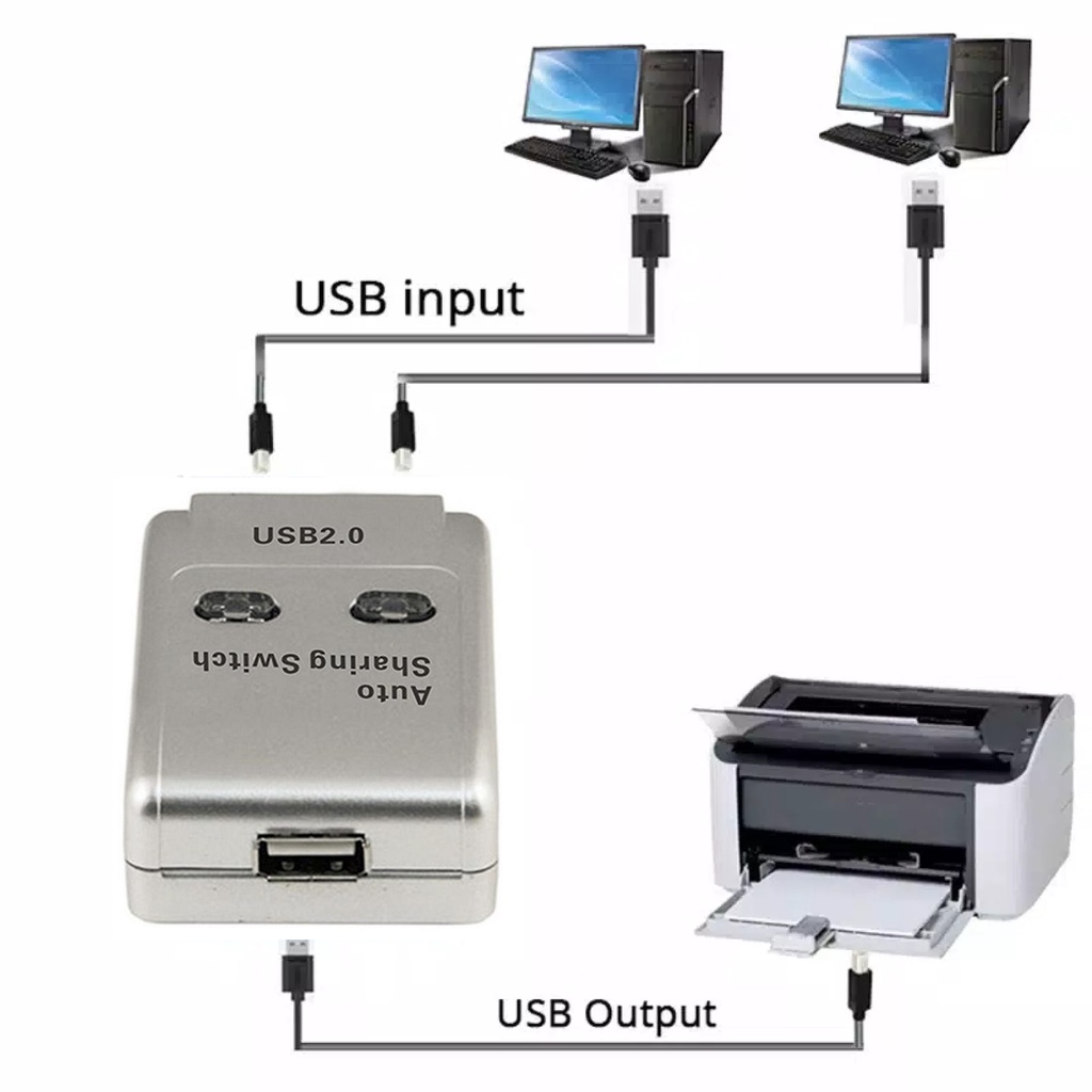 ตัวสลับเครื่องพิมพ์ Printer Switch USB 2.0 Hub Auto Sharing Switch 2 ...