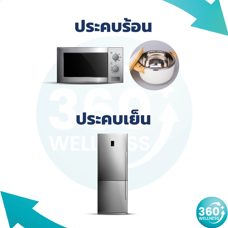 360wellness-ศูนย์รวมอุปกรณ์-สุขภาพ-เจลประคบเย็น-เจลประคบร้อนเย็น-เจลประคบ-ถุงประคบ-ถุงประคบร้อน