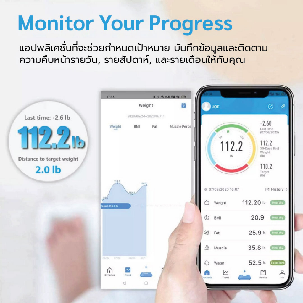 Russell Taylors SMART BMI เครื่องชั่งวัดองค์ประกอบไขมันในร่างกาย บลูทูธ ...