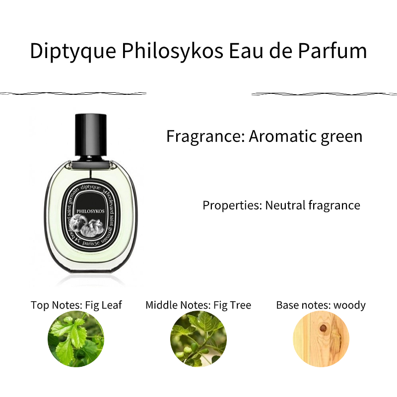 ของแท้-น้ำหอม-น้ำหอมแฟชั่น-diptyque-philosykos-eau-de-parfum-2ml-5ml-10ml-fragrance-น้ําหอมติดทน-ขวดน้ำหอมมินิ