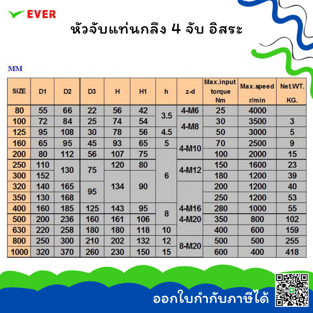 หัวจับแท่นกลึง-4-จับ-อิสระ-200-400mm-พร้อมส่ง-4jaw-chuck-ma7