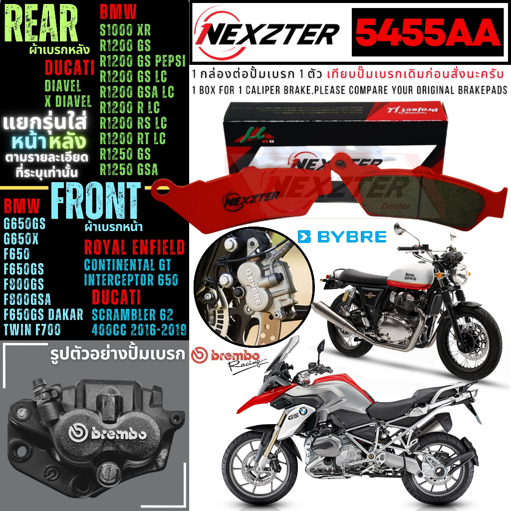 scrambler icon 2016