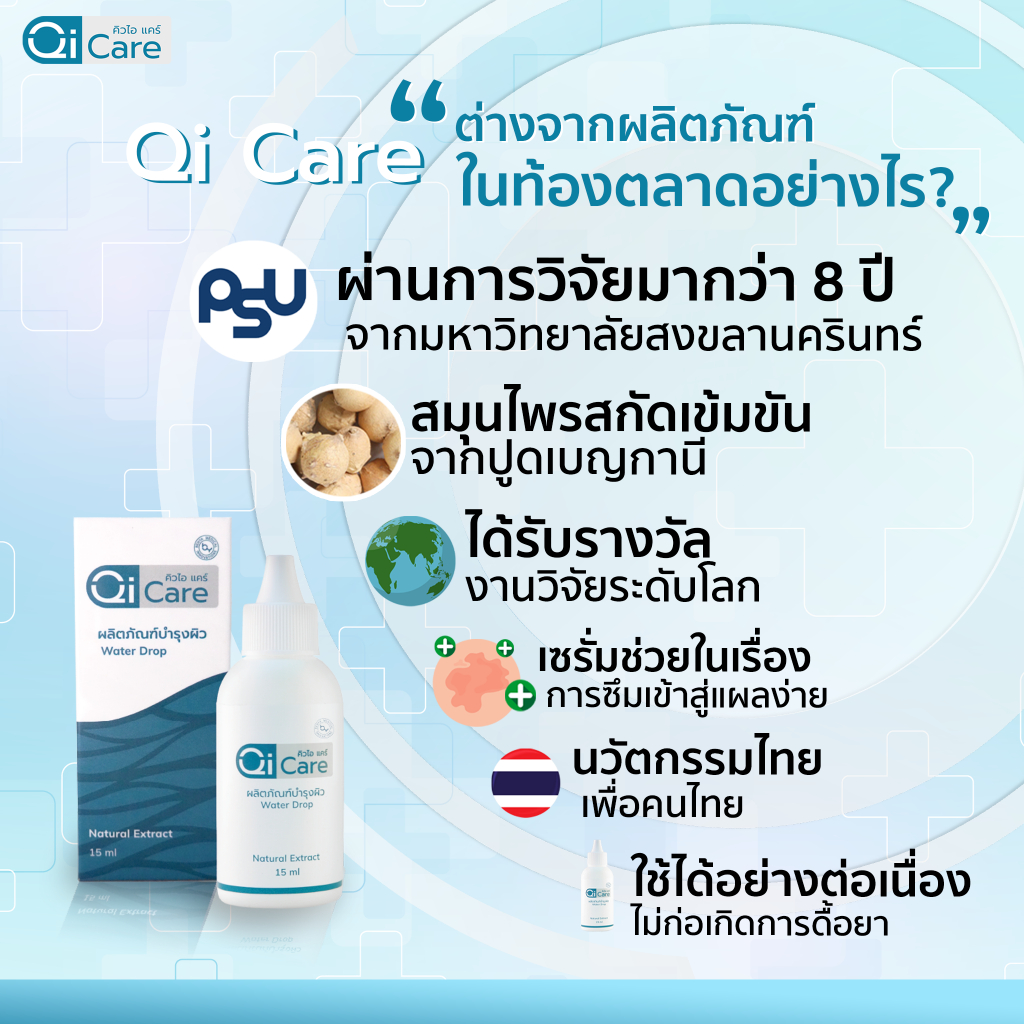 qi-care-official-คิวไอ-แคร์-ผลิตภัณฑ์ป้องกันแผลเบาหวาน-แผลกดทับ-แผลเรื้อรัง