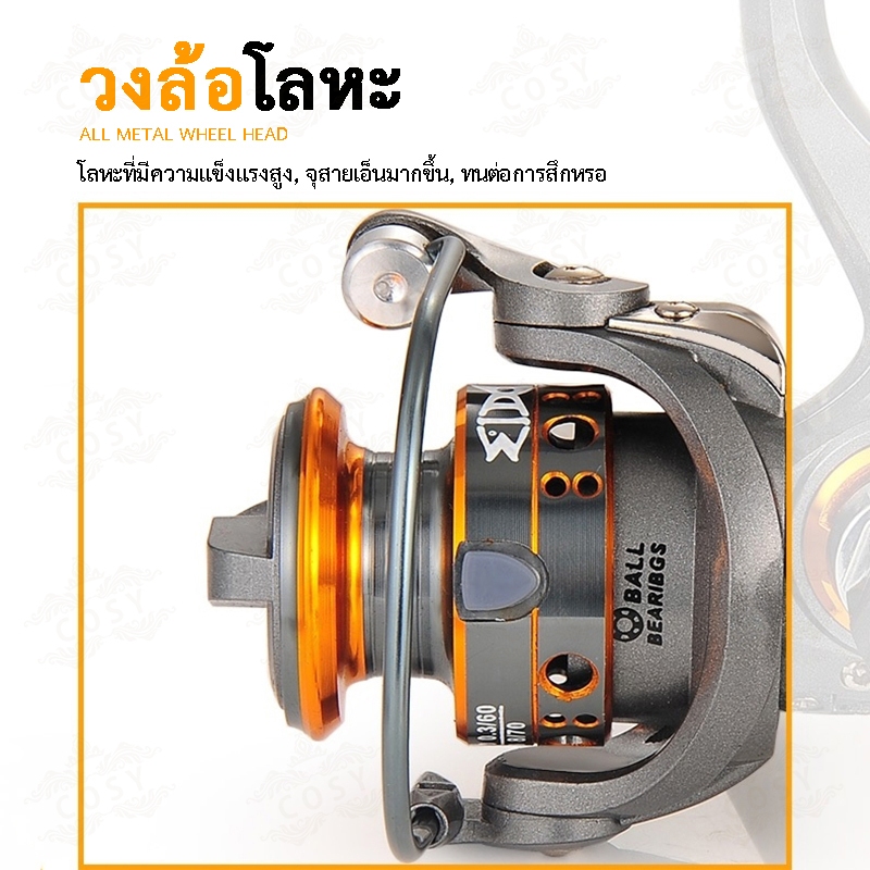 a33-รอกตกปลา-รอกเบทคาสติ้ง-รุ่น-ak150-อุปกรณ์รอกตกปลา-รอกสำหรับตกปลา-รอกล้อหมุน-รอกคุณภาพดีราคาประหยัด-สินค้าพร้อมส่ง