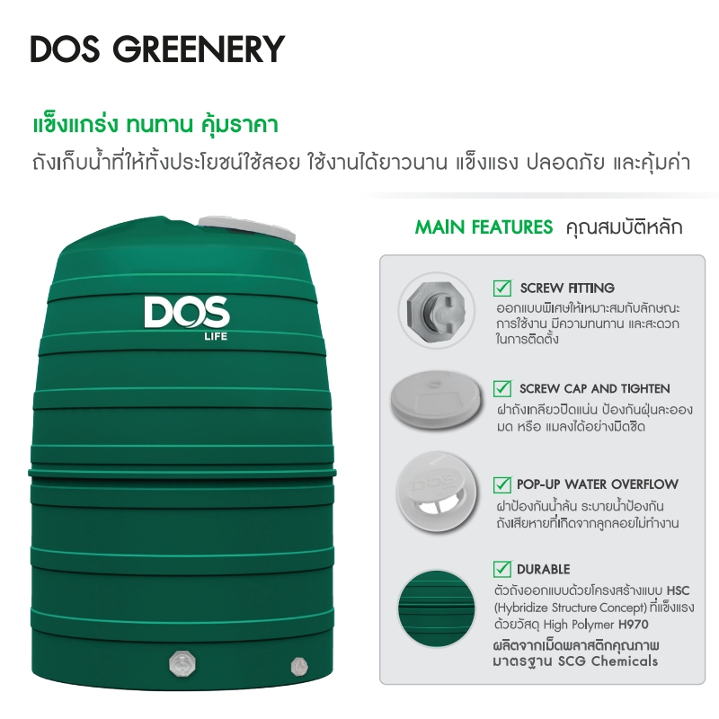 ส่งด่วน-ถังเก็บน้ำ-dos-รุ่น-greenery-มีลูกลอย-pacto-1-ฟรี-1000-1500-2000-ลิตร-ส่งถึงบ้านทั่วประเทศฟรี