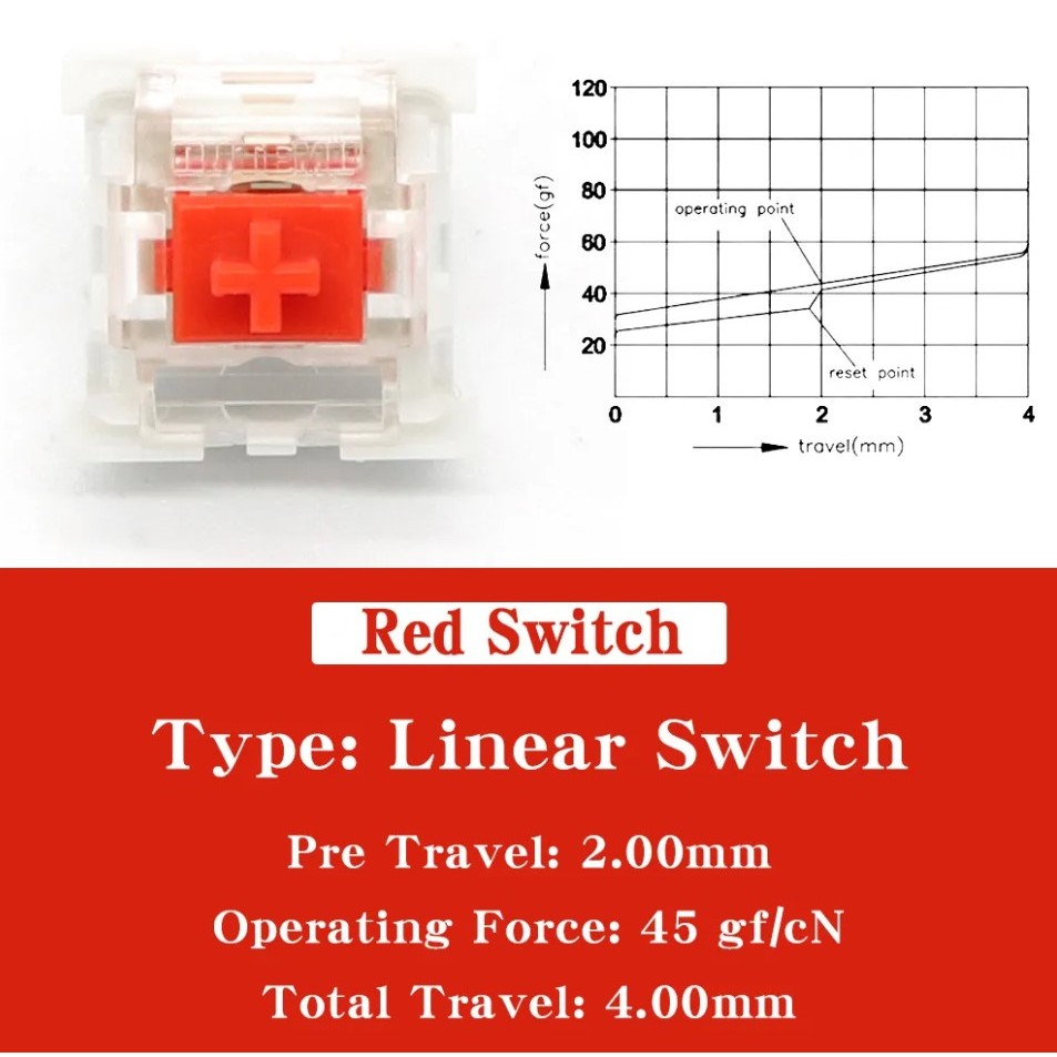 สวิตช์ Outemu Mechanical Switch สำหรับ Mechanical คีย์บอร์ด MX Switch X ...