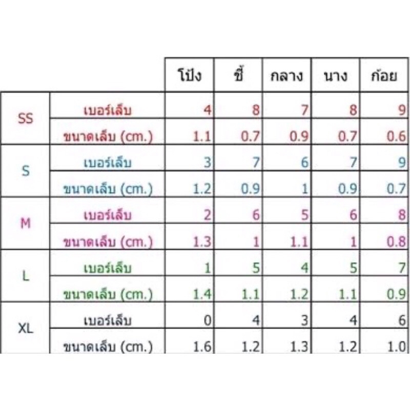 เล็บเจลสีแฟลช-พร้องส่ง