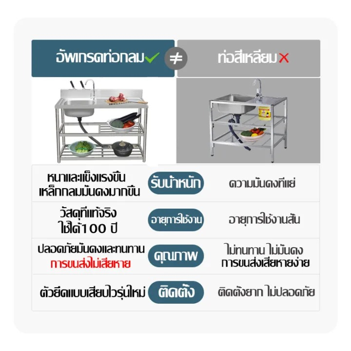 แถม-ก๊อกน้ำ-ซิงค์ล้างจาน-1-หลุม-สแตนเลส-304-ซิ้งล้างจาน-หนาขึ้น-มีร่องมีด-รับน้ำหนัก150กก-80x45x80cm-อ่างล้างจาน